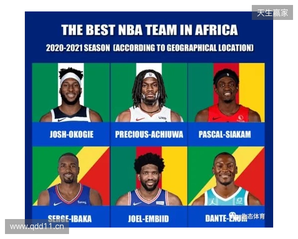 埃梅里社媒：凭借坚定的信念与奉献精神，我们不断挑战极限