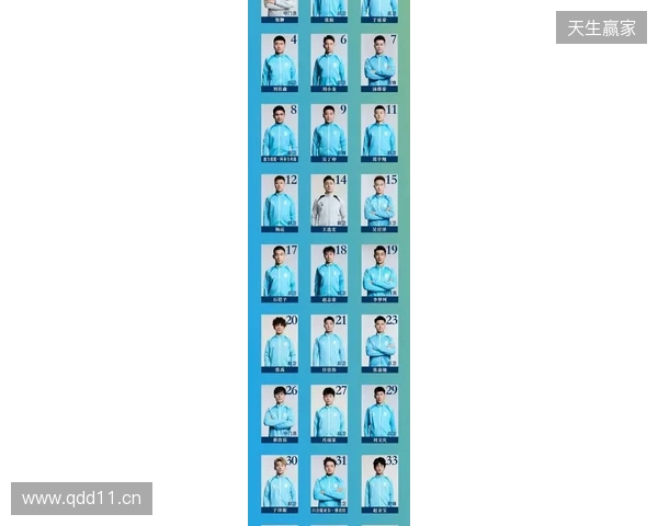 曾为大连人出战44次！官方：31岁前锋曼巴加盟德丙乌尔姆